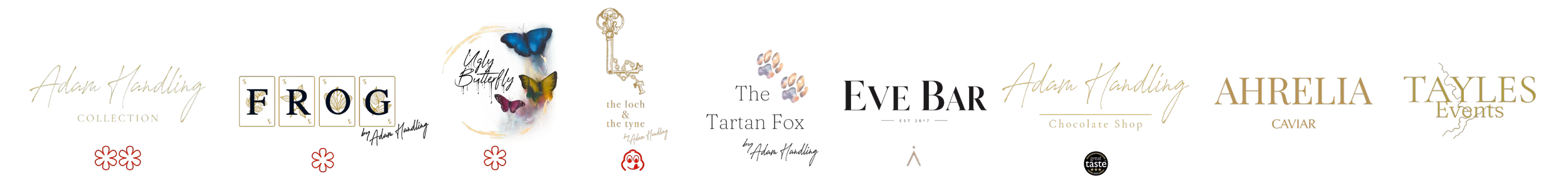 Collection Logo